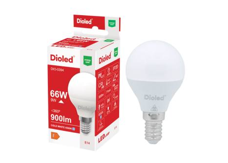 ładowanie obrazka...